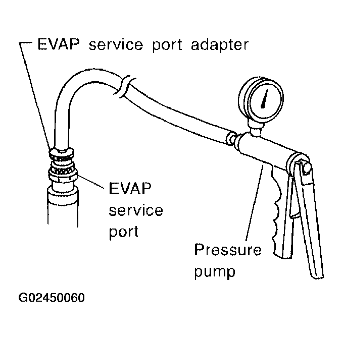 G02450060