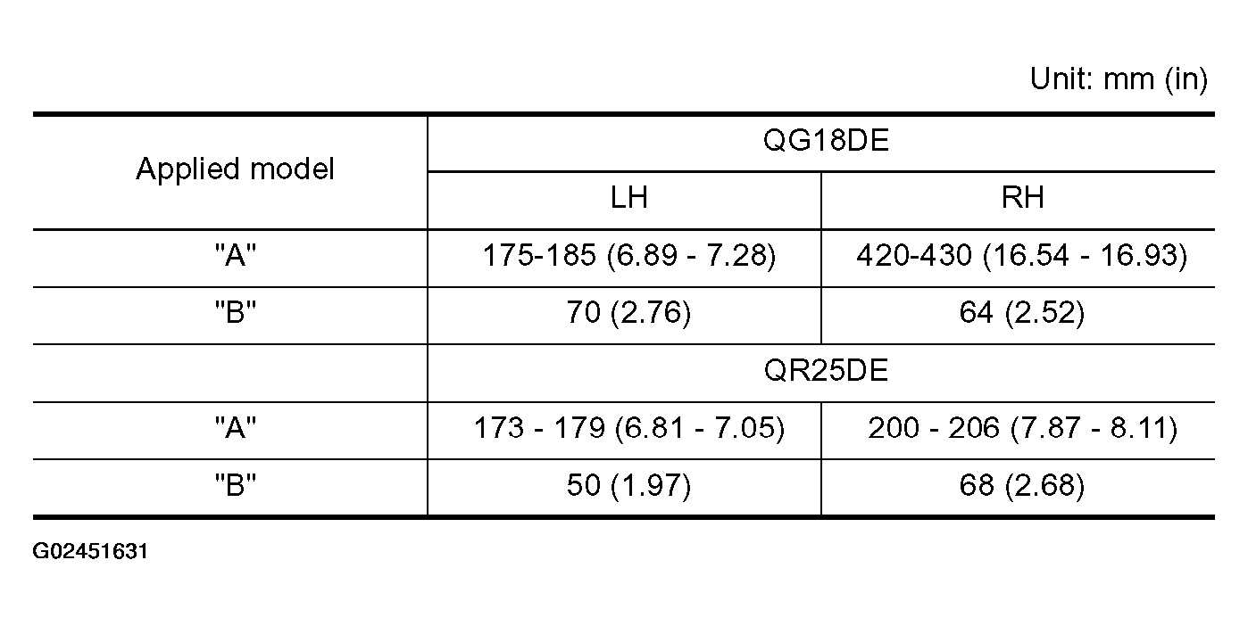 G02451631