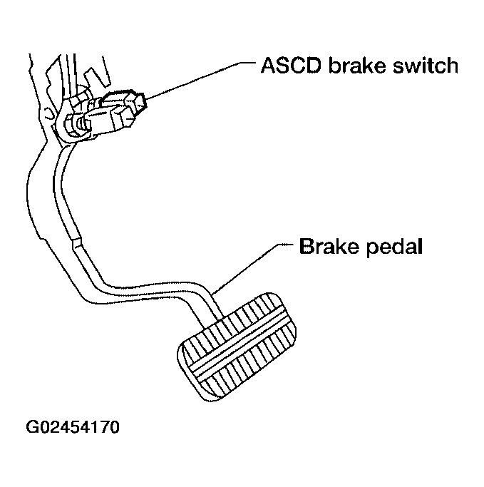 G02454170
