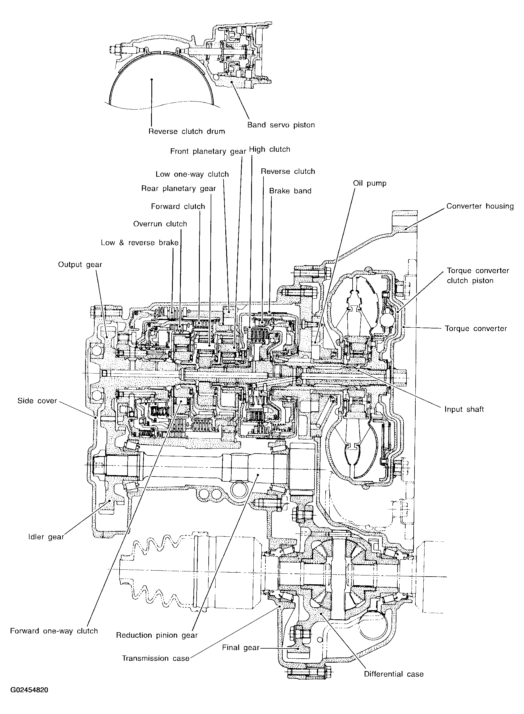 G02454820