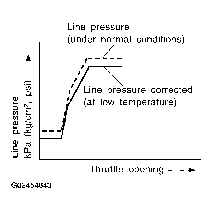 G02454843