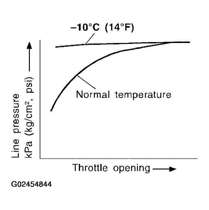 G02454844