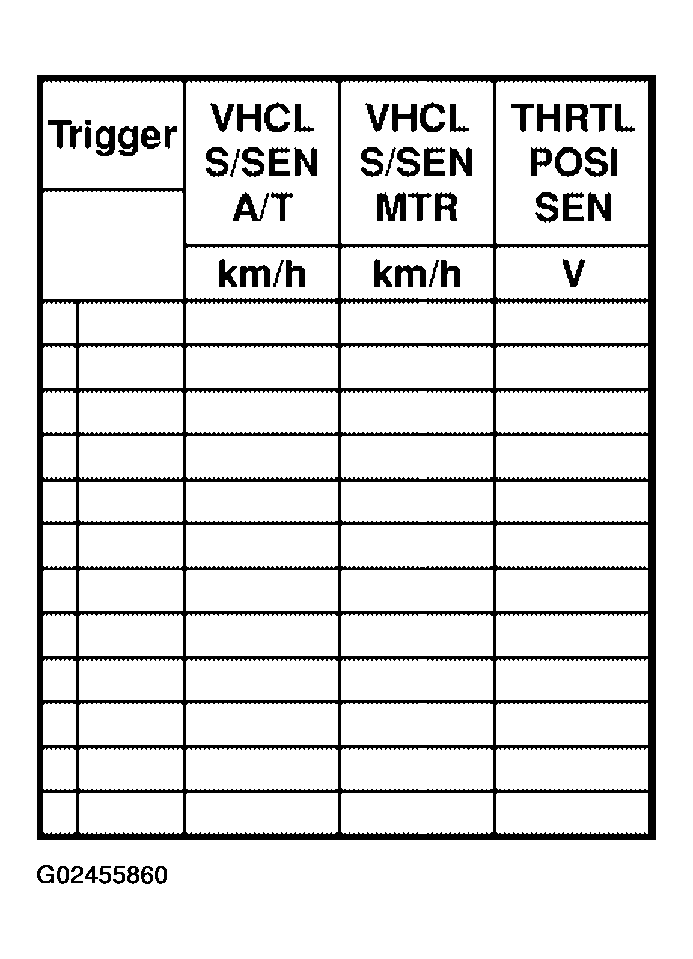 G02455860