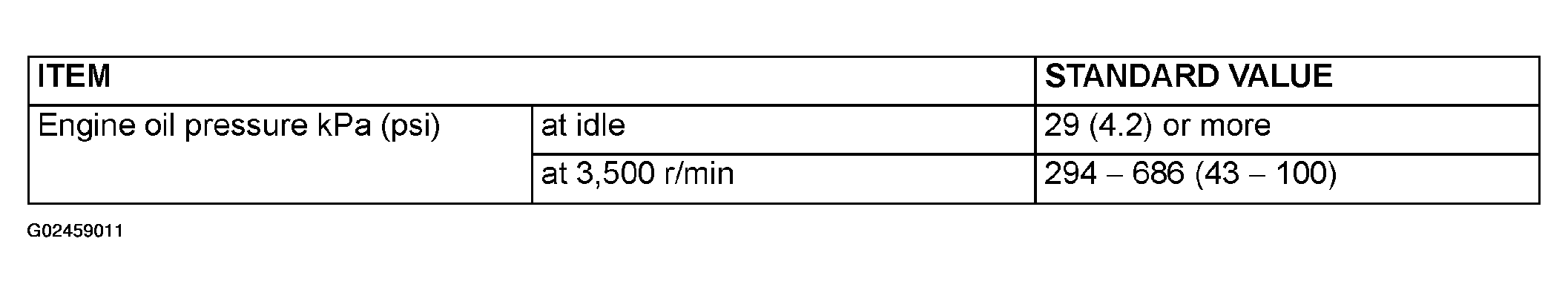 G02459011