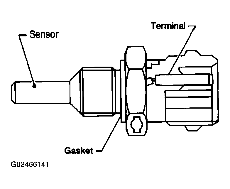 G02466141