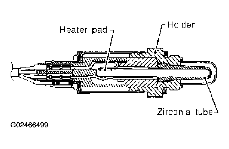 G02466499
