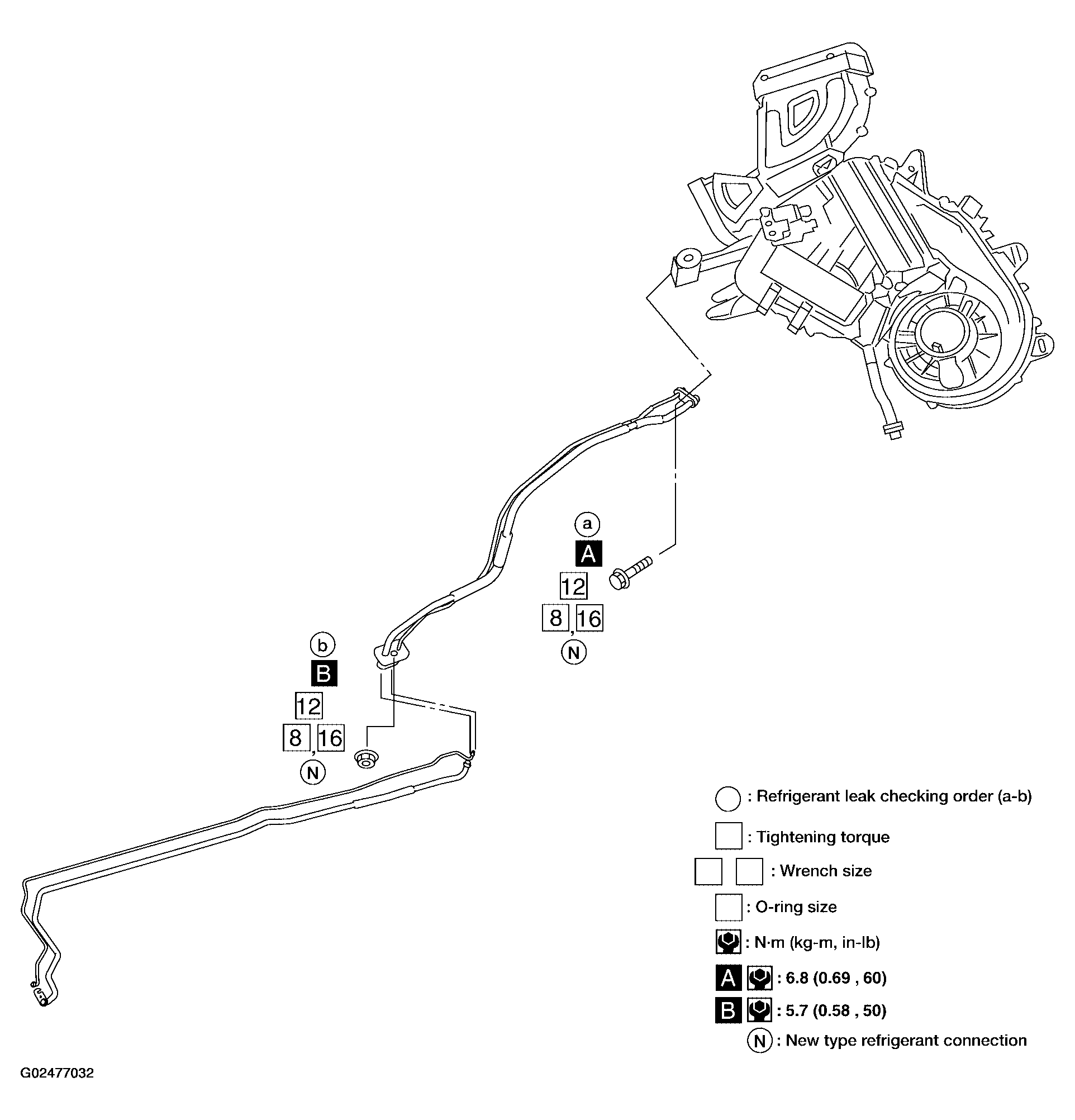 G02477032