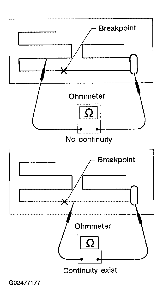 G02477177