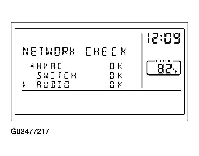 G02477217