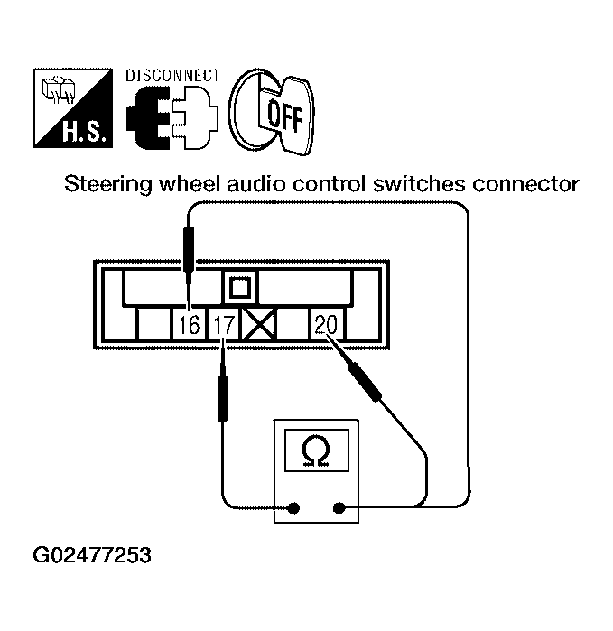 G02477253