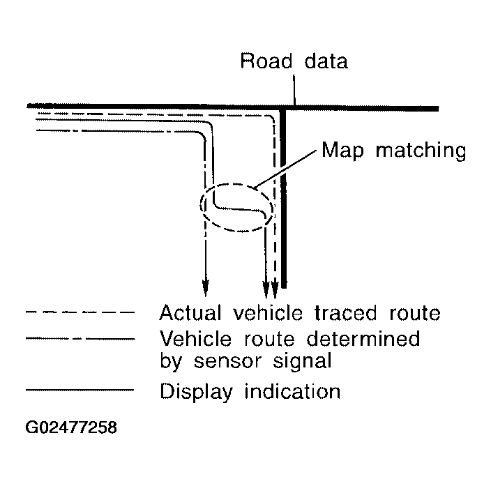 G02477258