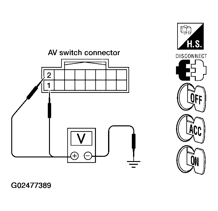 G02477389