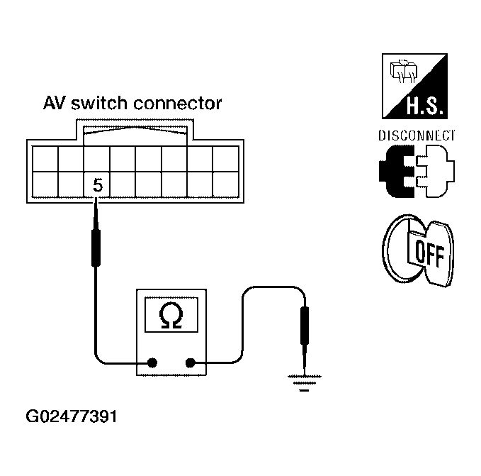 G02477391