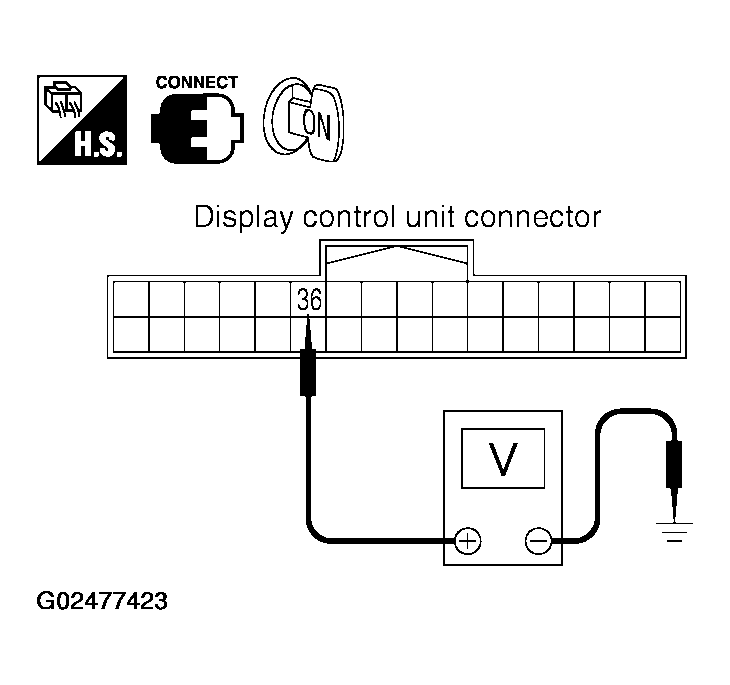 G02477423