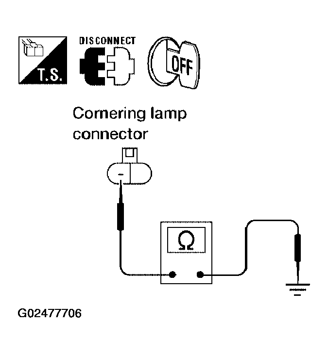 G02477706