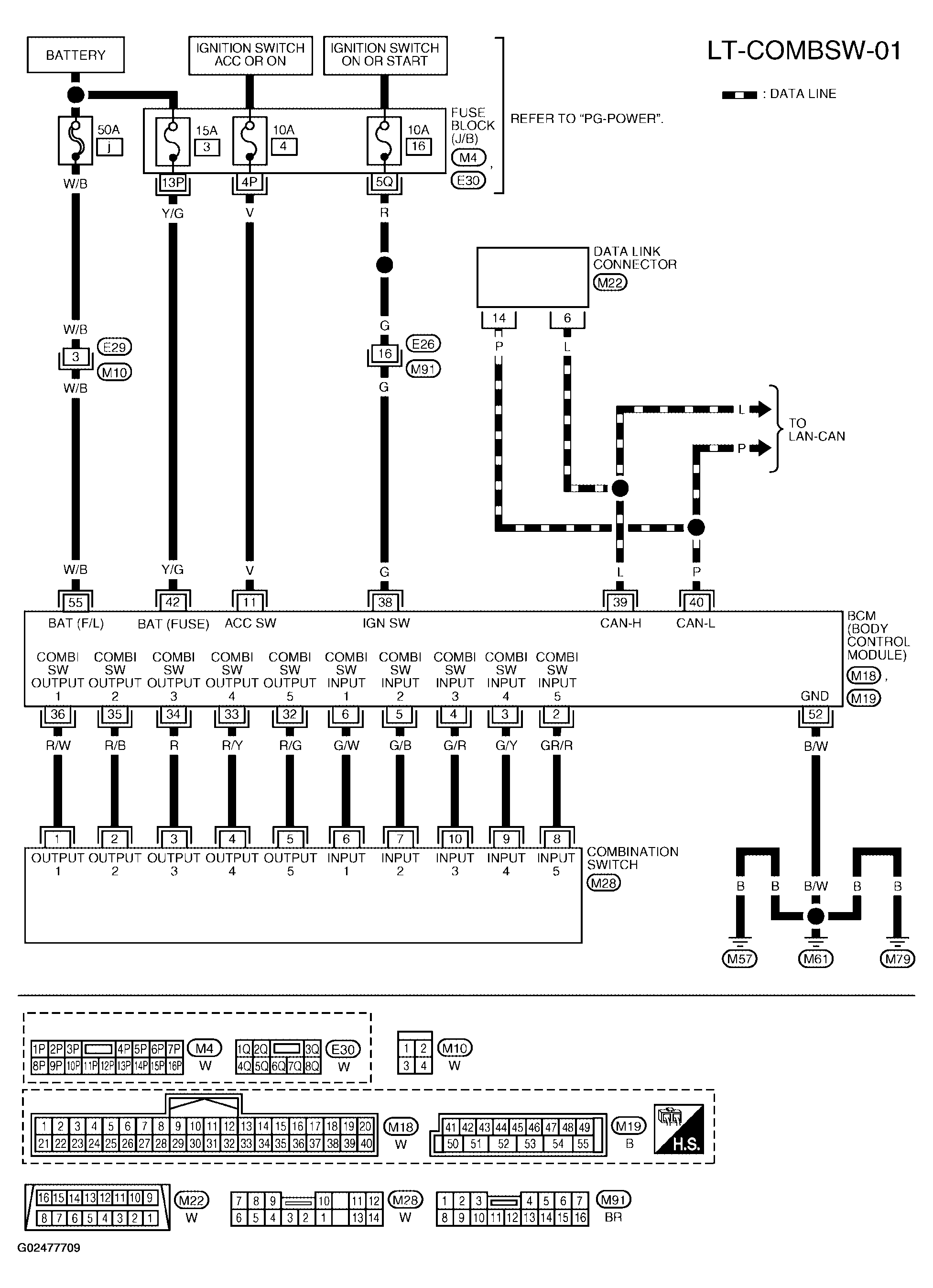 G02477709
