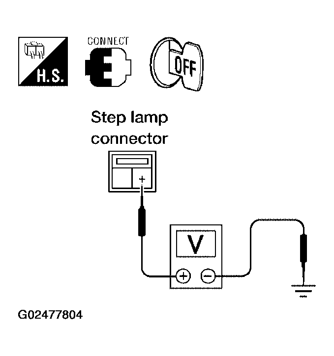 G02477804