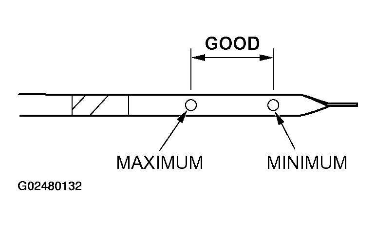 G02480132