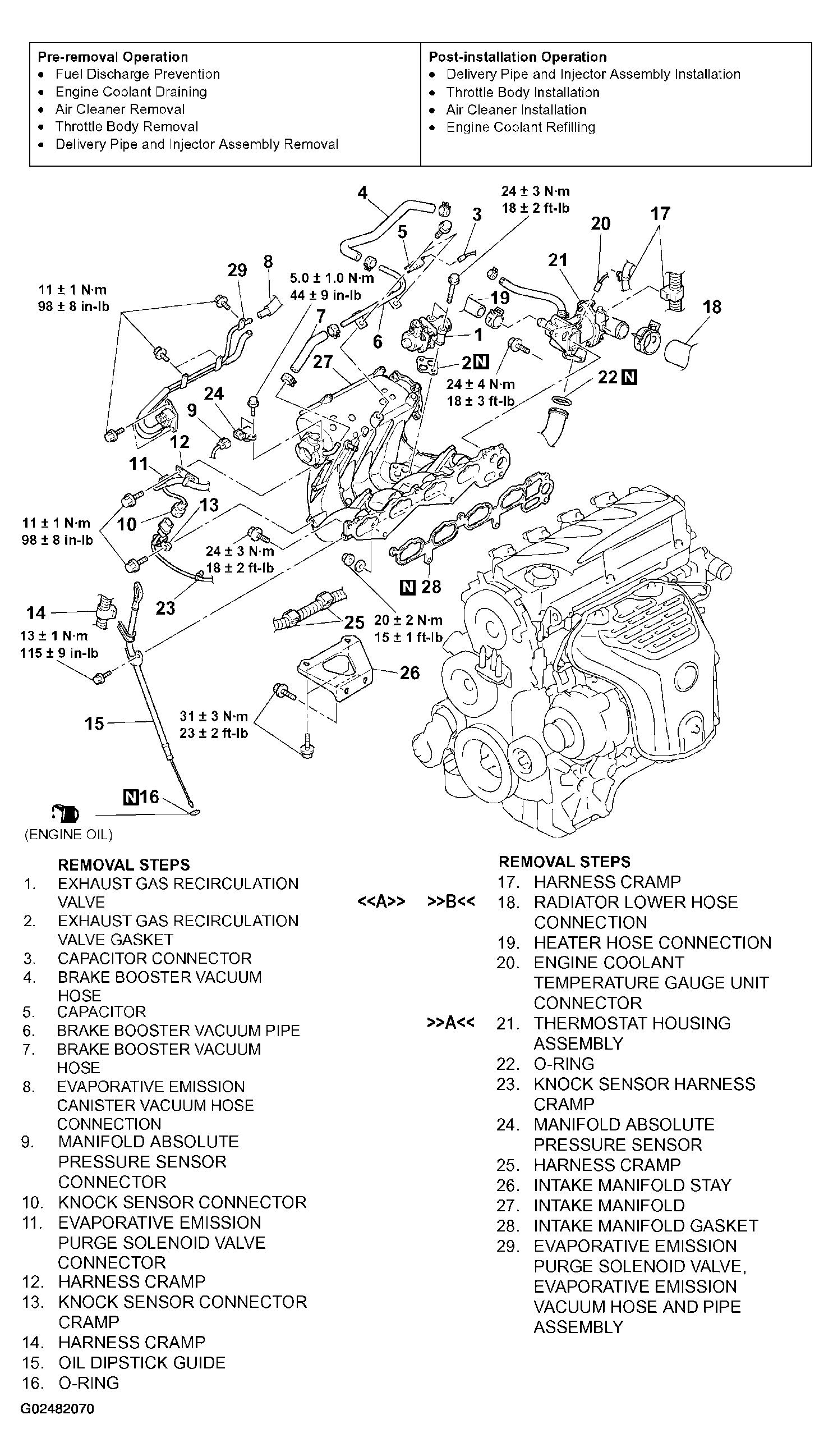 G02482070