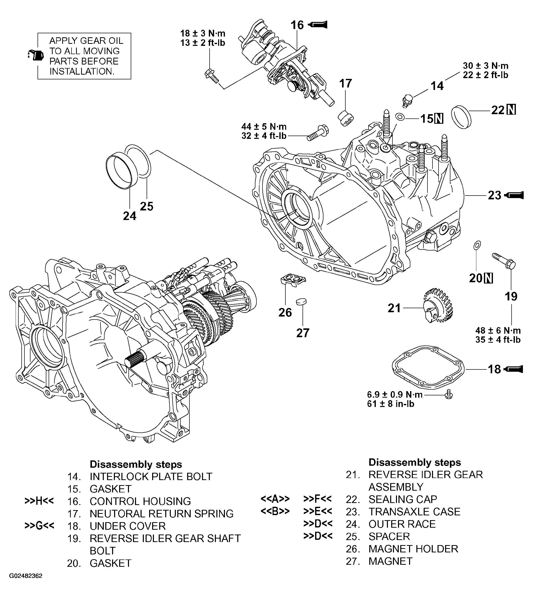 G02482362