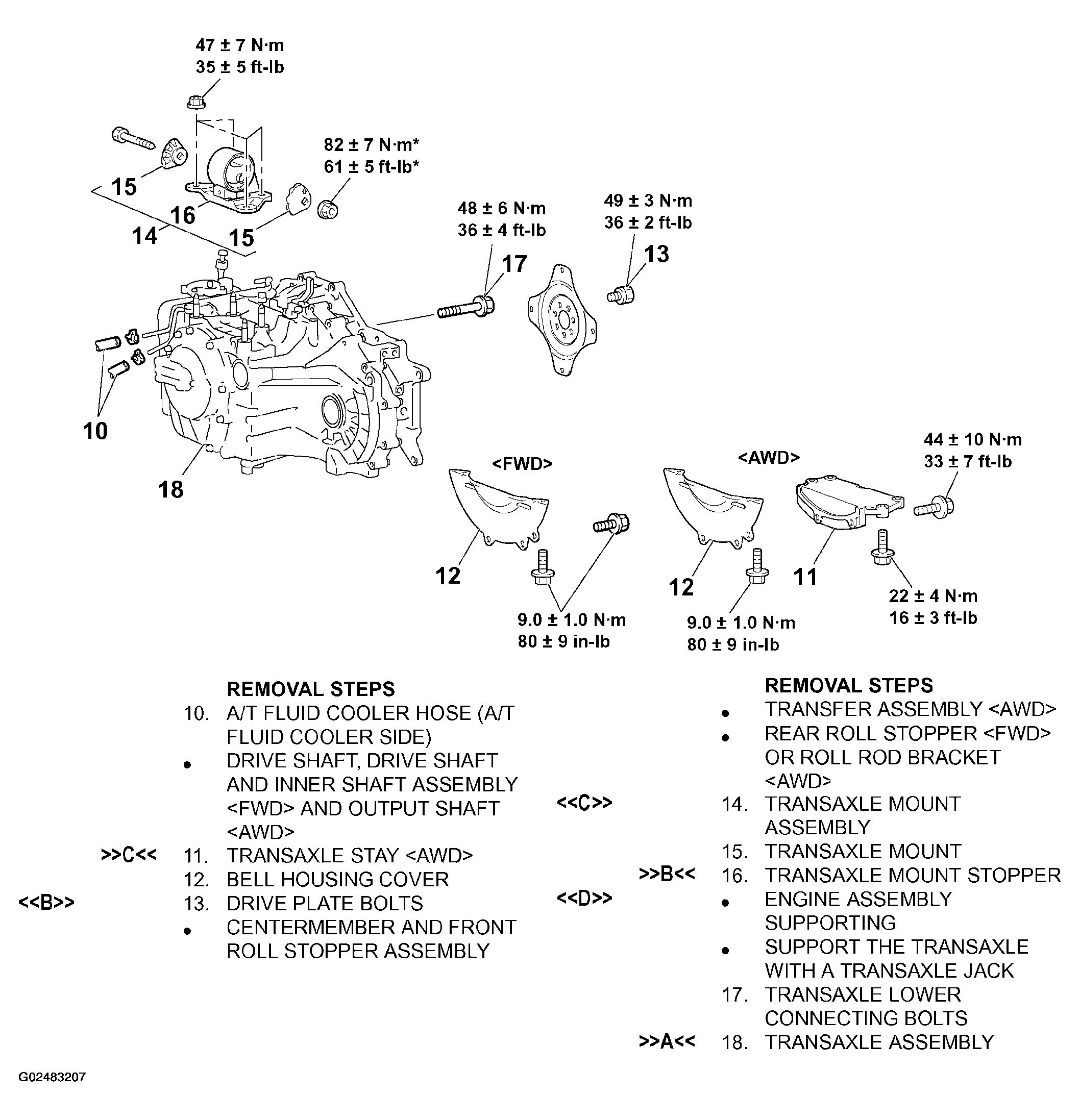 G02483207
