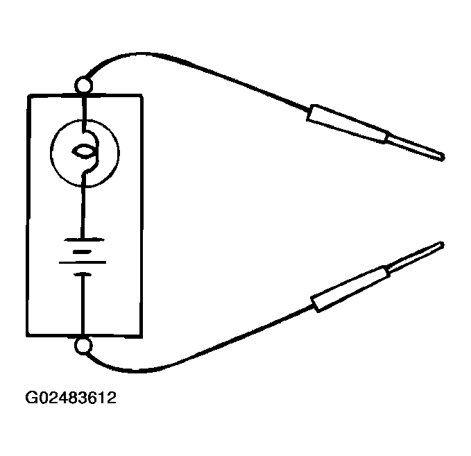 G02483612