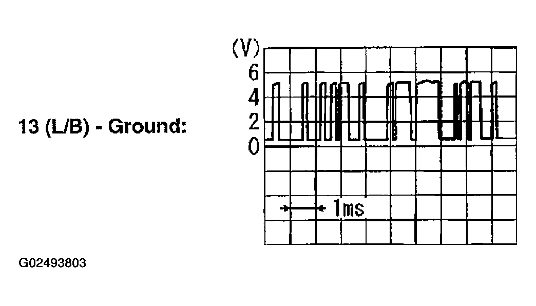 G02493803