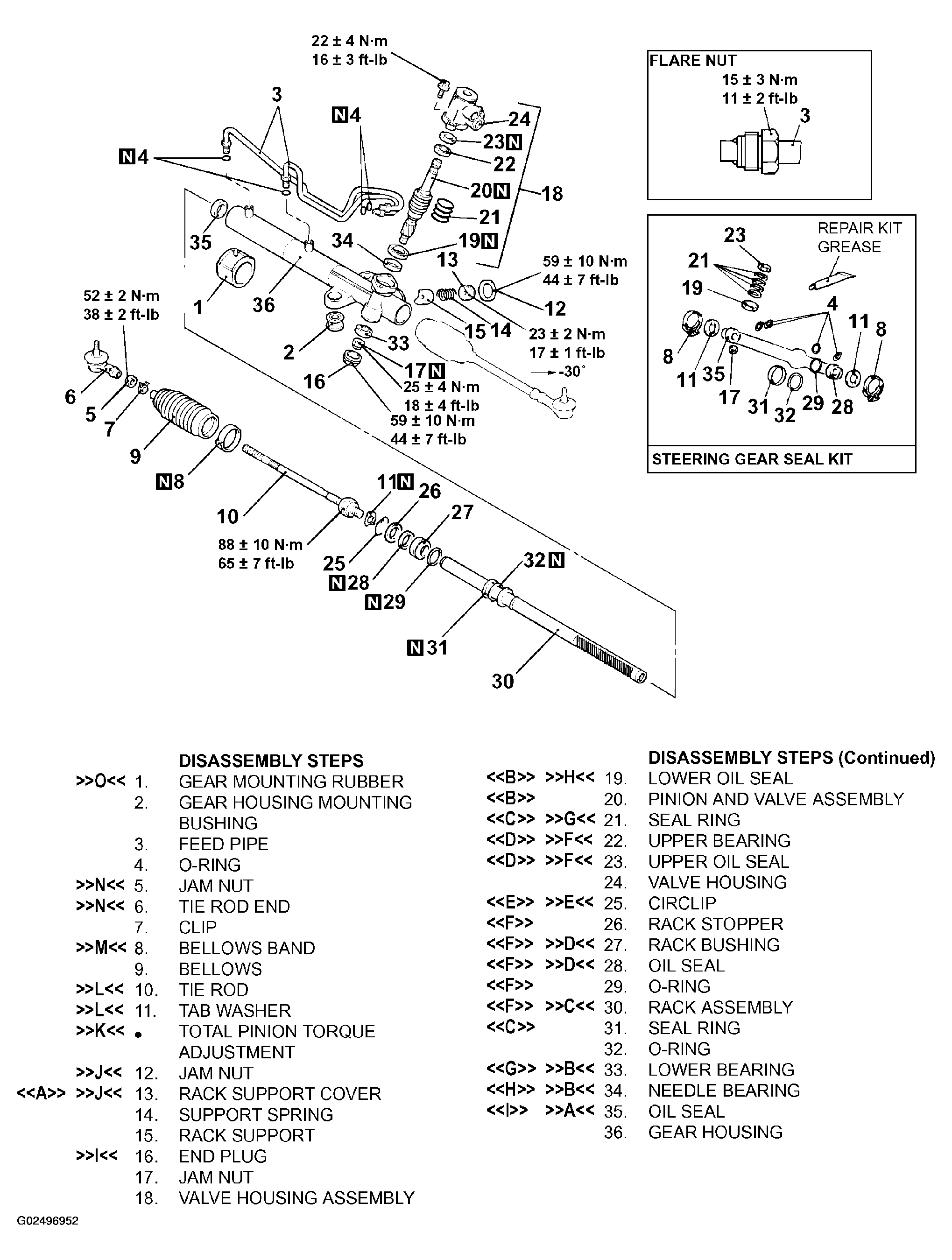 G02496952