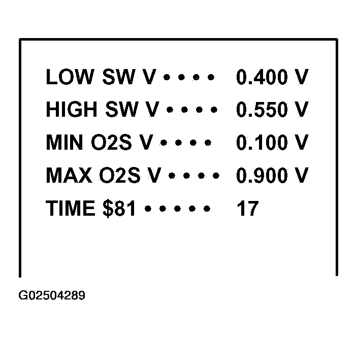 G02504289