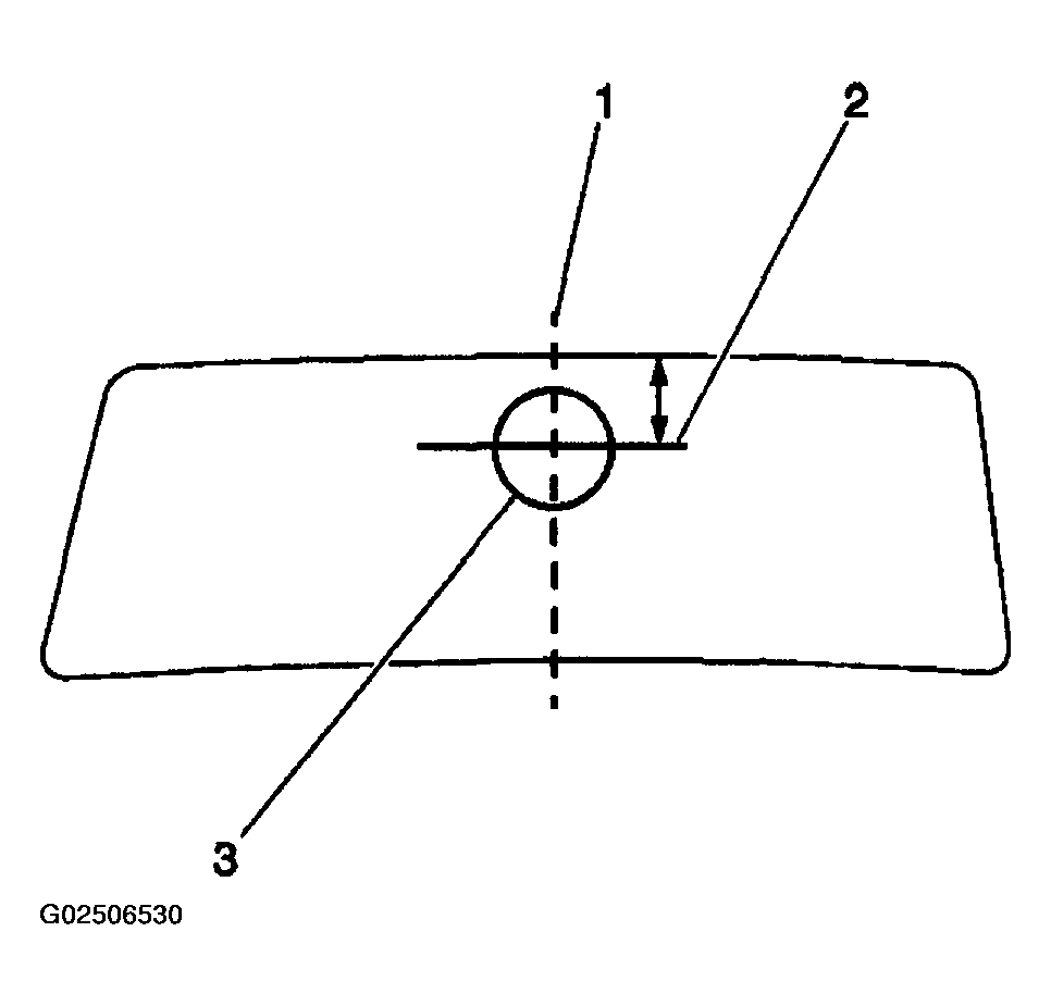 G02506530