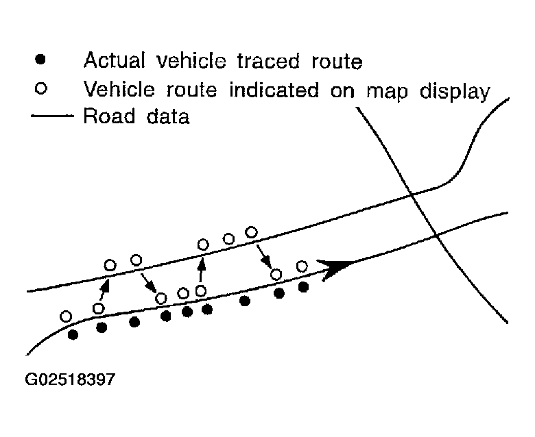 G02518397