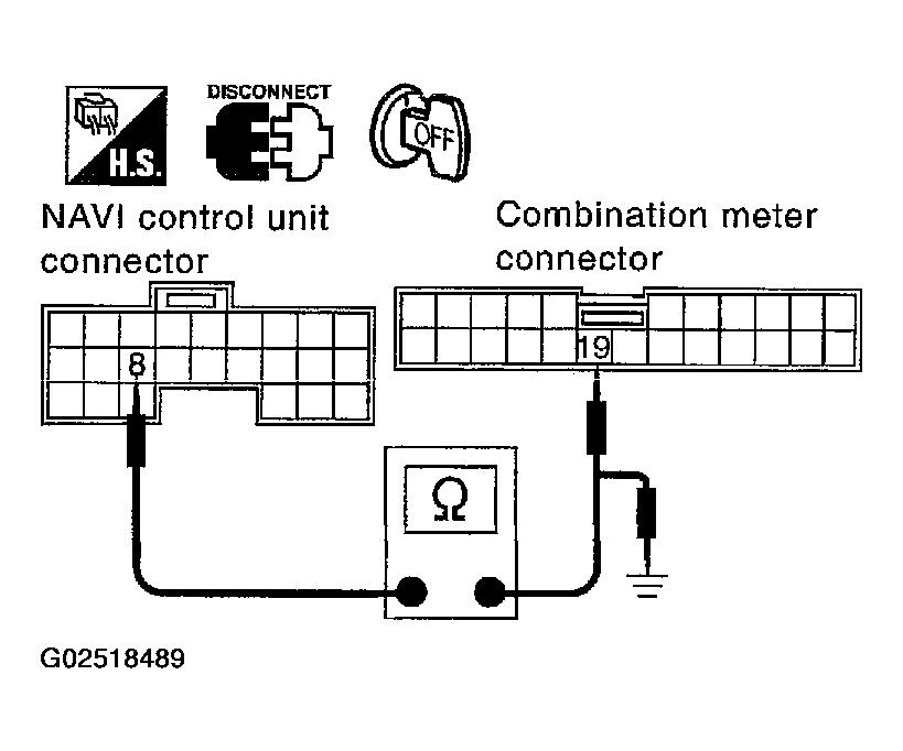 G02518489