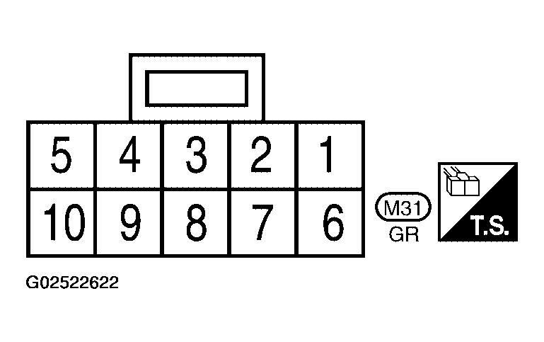 G02522622
