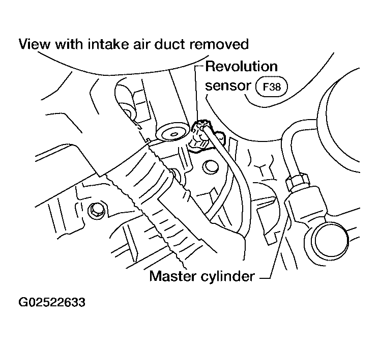 G02522633