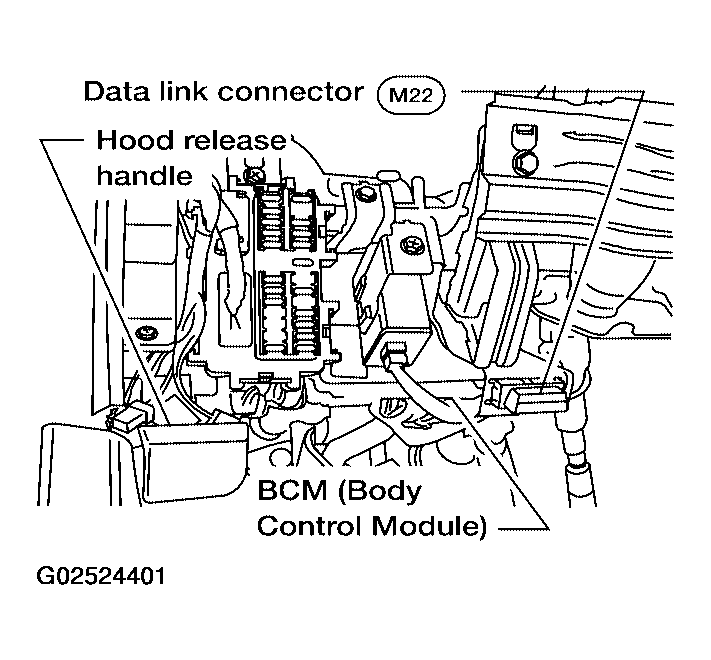 G02524401