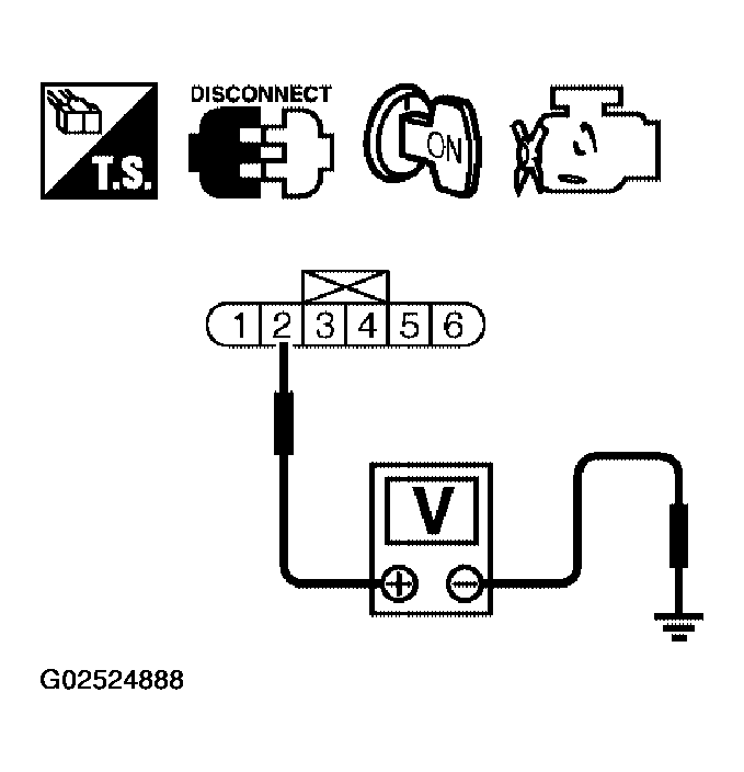 G02524888