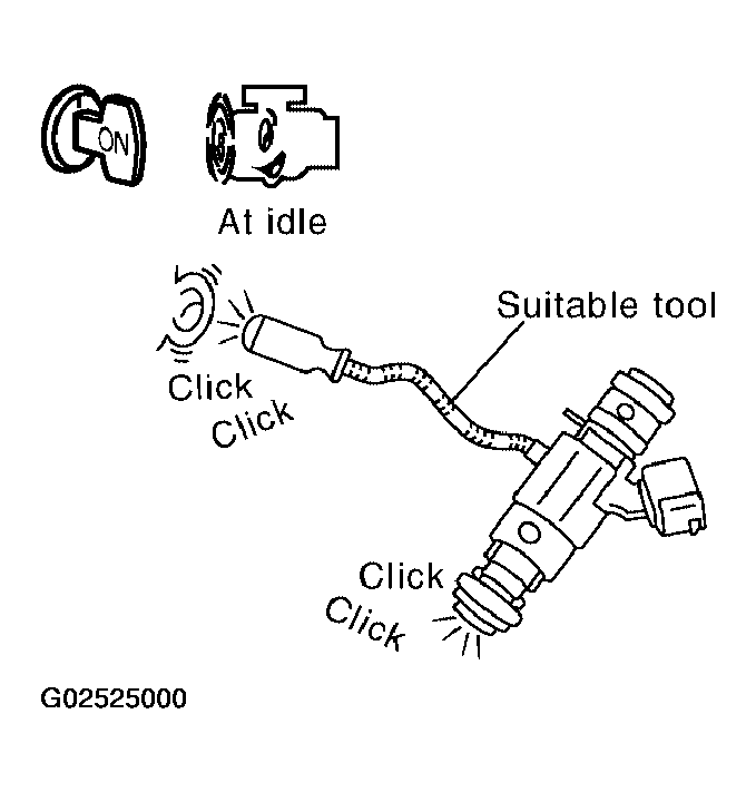 G02525000