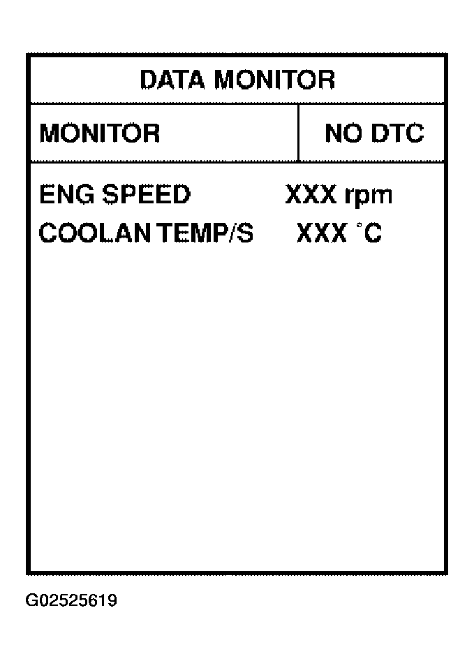 G02525619