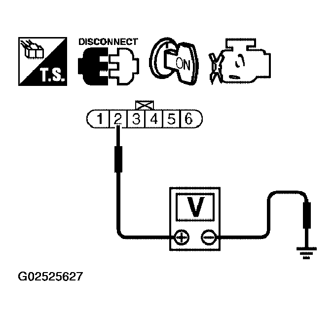 G02525627