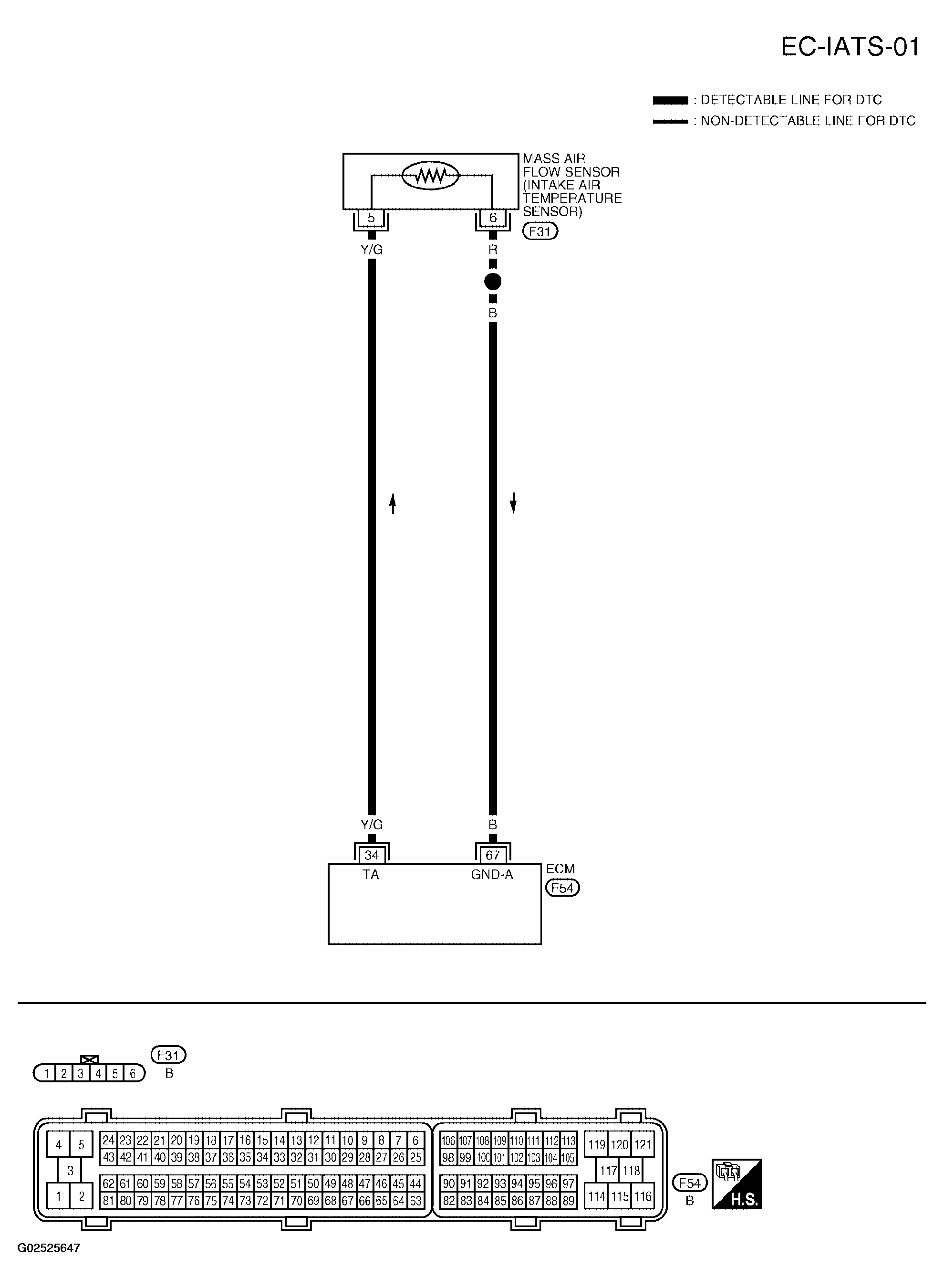 G02525647