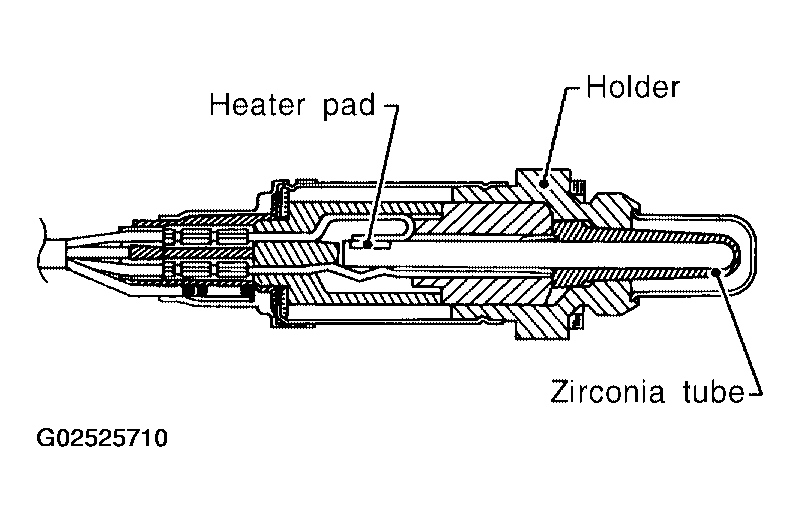 G02525710