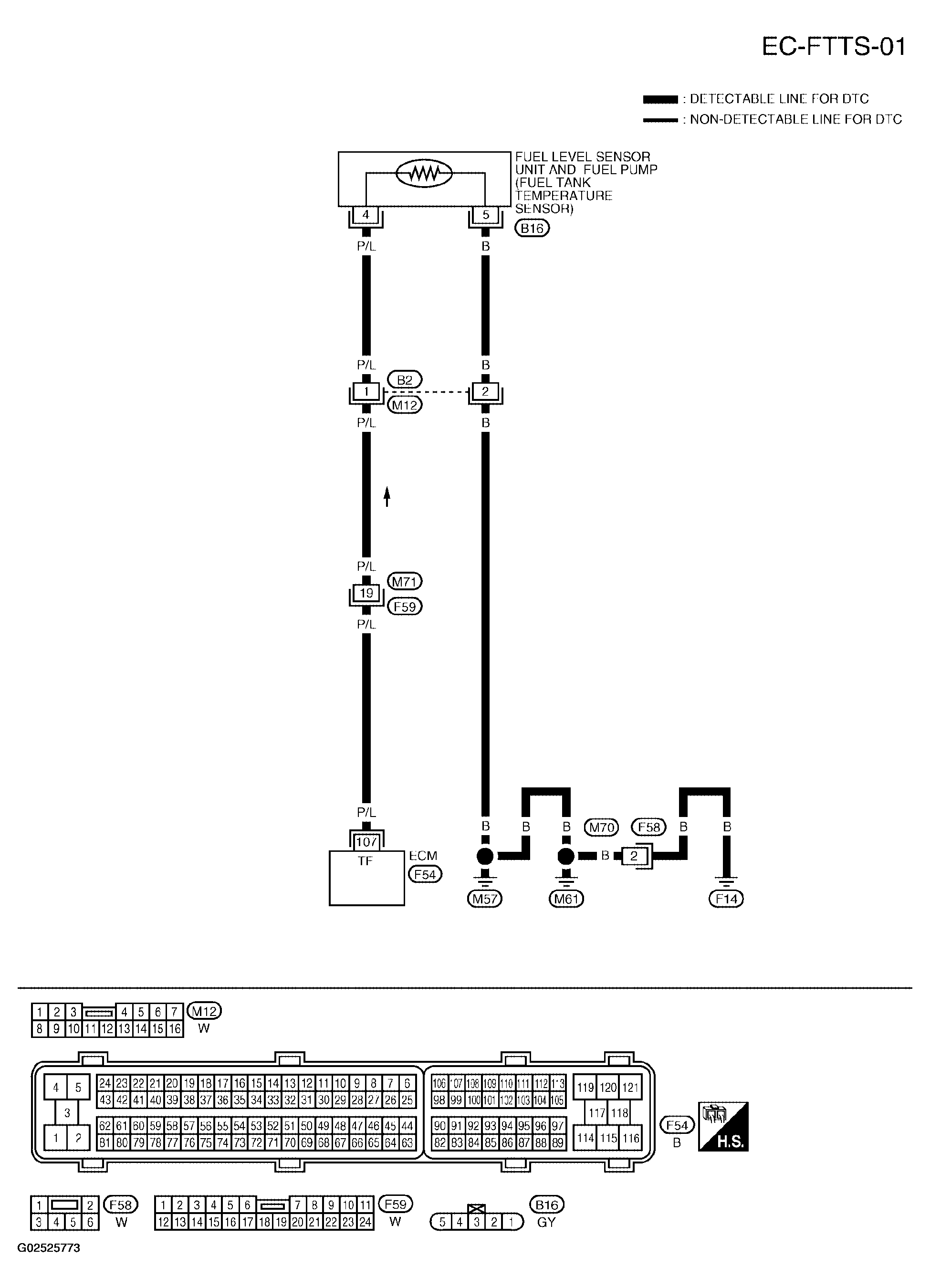 G02525773