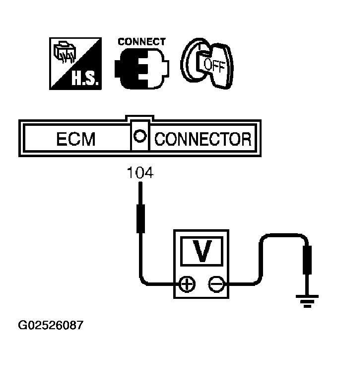 G02526087