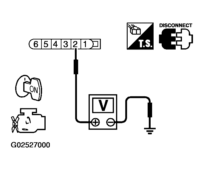 G02527000