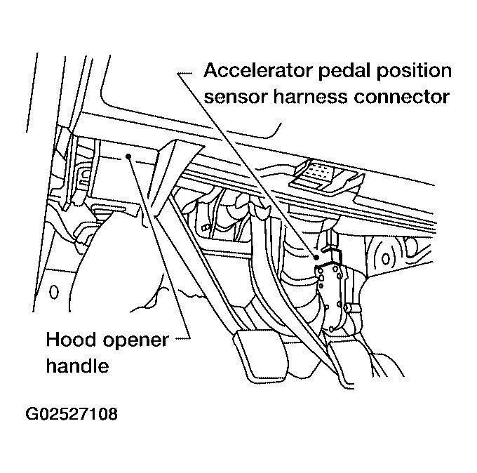 G02527108