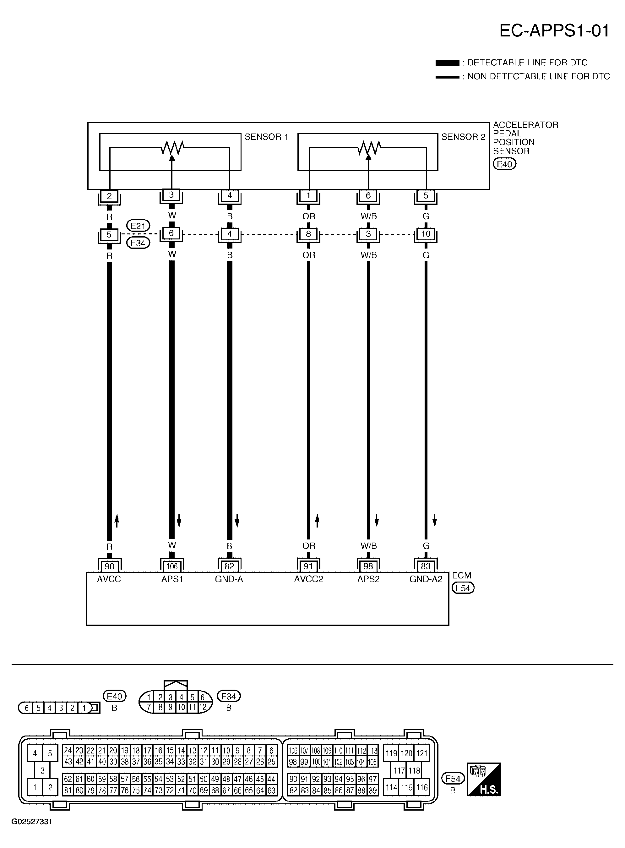 G02527331