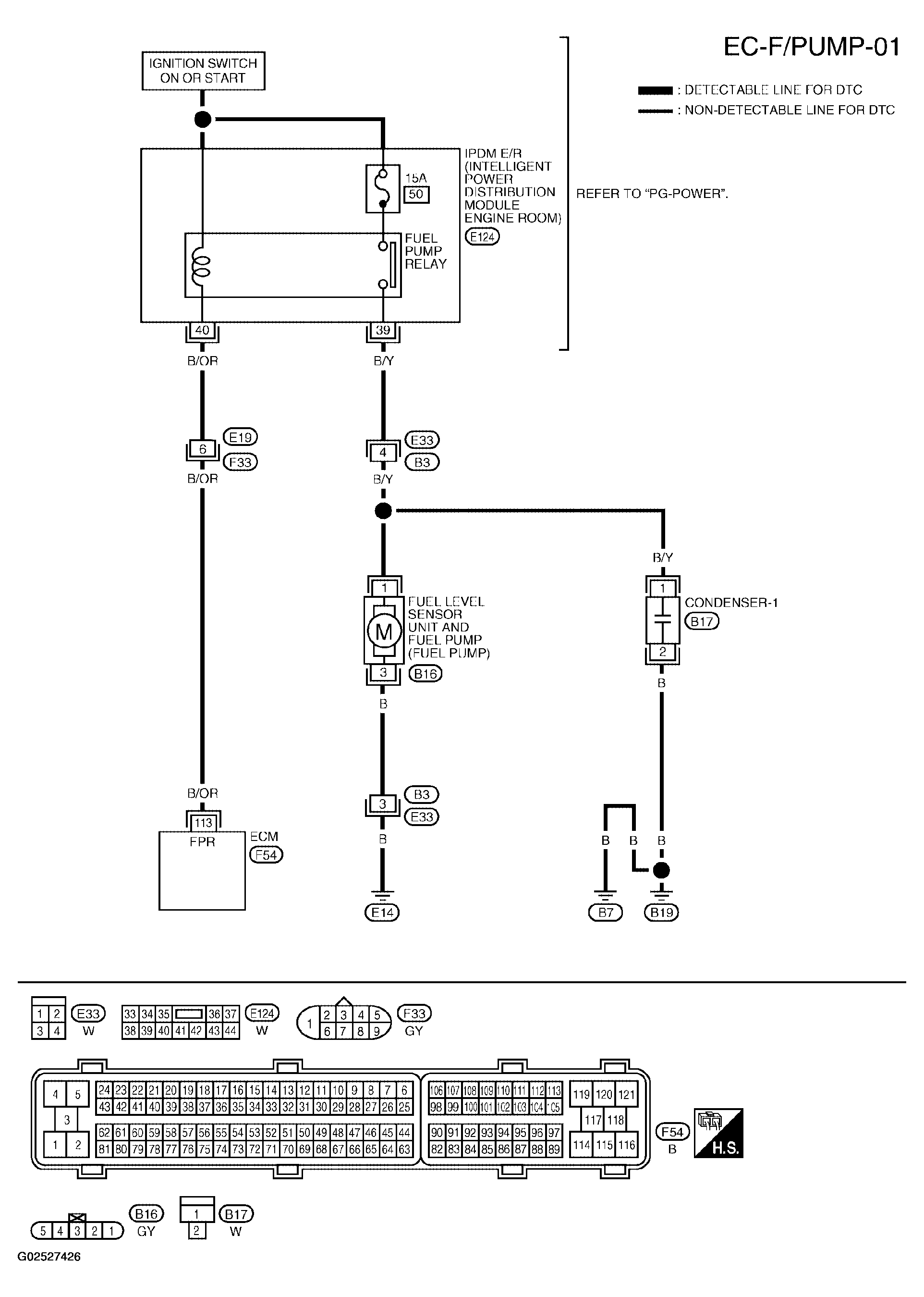 G02527426