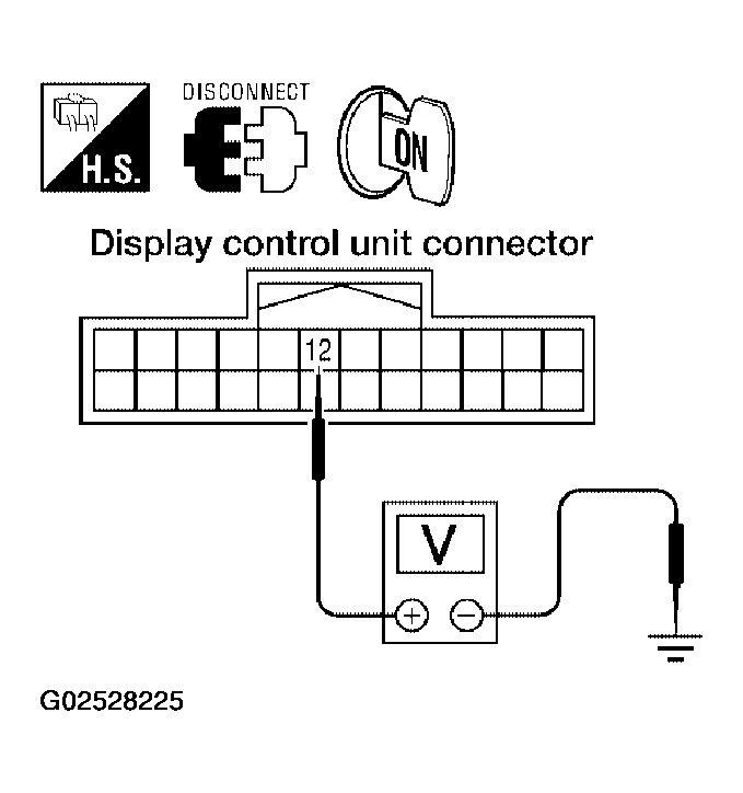 G02528225