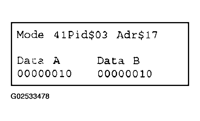 G02533478