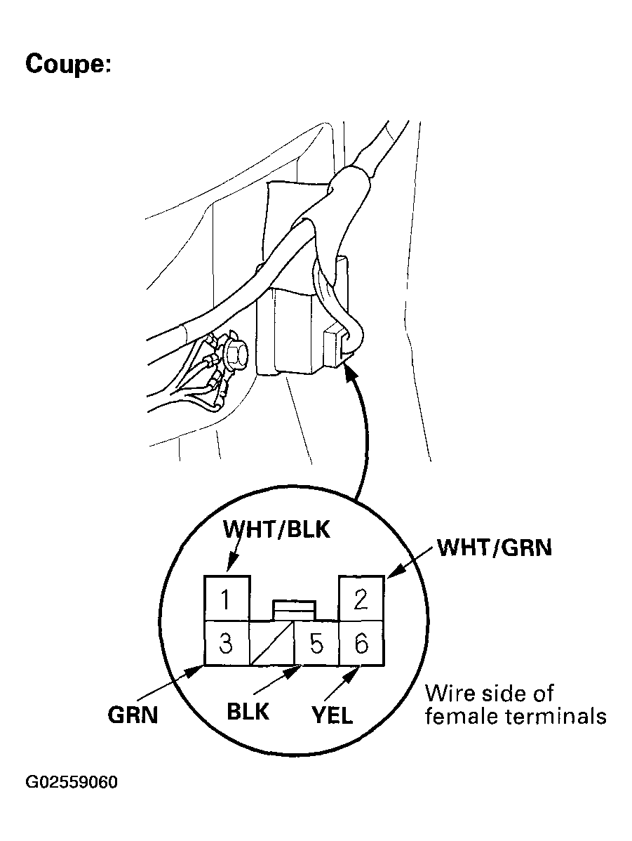 G02559060